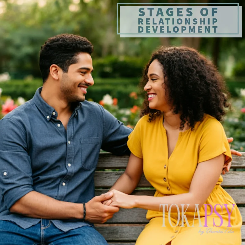 Stages of Relationship Development